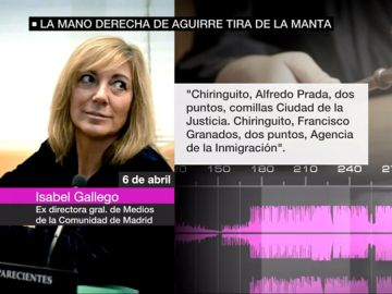 Los "chiringuitos" del Gobierno de Aguirre: su mano derecha tira de la manta y apunta a Granados o Figar Los "chiringuitos" del Gobierno de Aguirre: su mano derecha tira de la manta y apunta a Granados o Figar
