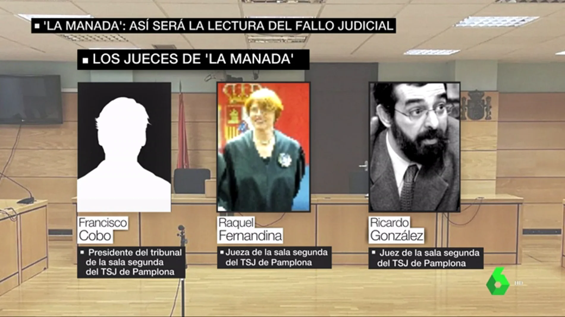 Los tres jueces encargados de dirimir el futuro judicial de 'La Manada'
