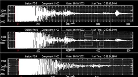 The digital recordings of the earthquakes which hit the Italian central-southern region Molise The digital recordings of the earthquakes which hit the Italian central-southern region Molise