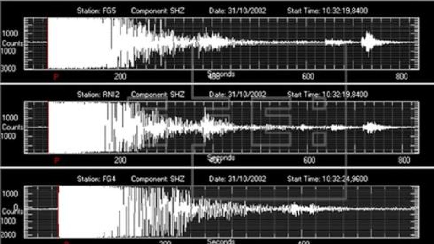 The digital recordings of the earthquakes which hit the Italian central-southern region Molise