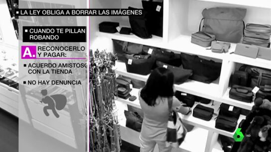 Multa, juicio r&aacute;pido y antecedentes penales: esto es lo que puede pasarte si te pillan robando en un supermercado
