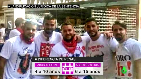 VÍDEO REEMPLAZO | Setencia 'La Manada': cómo distinguir los delitos de acoso, abuso y agresión sexual VÍDEO REEMPLAZO | Setencia 'La Manada': cómo distinguir los delitos de acoso, abuso y agresión sexual