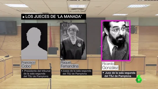 Magistrados de 'La Manada' Magistrados de 'La Manada'