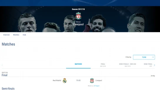 La UEFA da ganador al Liverpool La UEFA da ganador al Liverpool