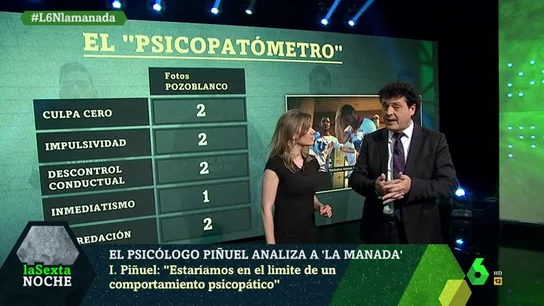 El psicólogo, experto en psicopatía, Iñaki Piñuel El psicólogo, experto en psicopatía, Iñaki Piñuel