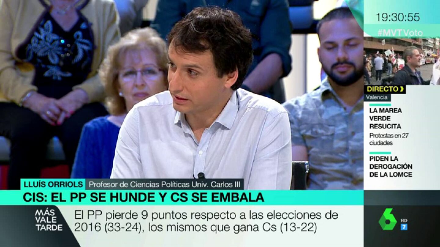Lluis Orriols, polit&oacute;logo