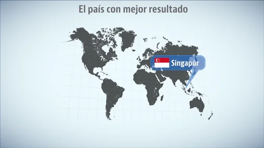 Informe PISA 2015 sobre Ciencias Informe PISA 2015 sobre Ciencias