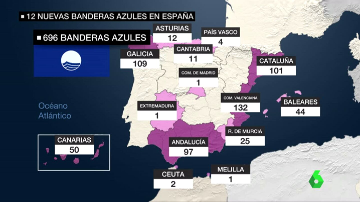 Banderas azules en Espa&ntilde;a