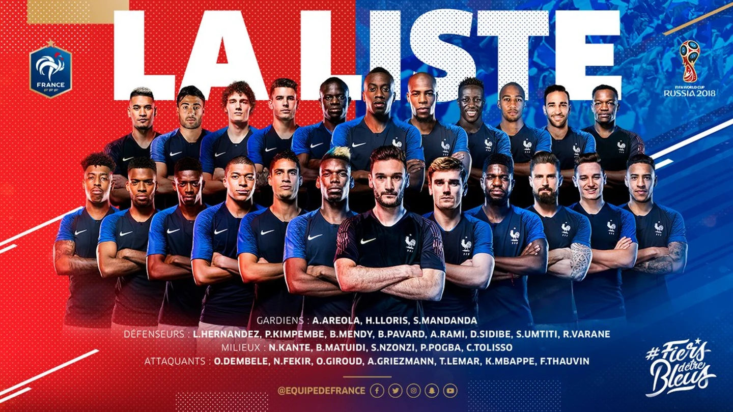 La lista de Francia para el Mundial de Rusia La lista de Francia para el Mundial de Rusia