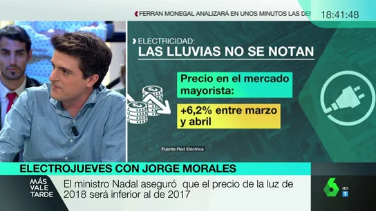 Jorge Morales de Labra en MVT Jorge Morales de Labra en MVT