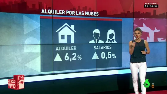 El precio del alquiler, por las nubes El precio del alquiler, por las nubes
