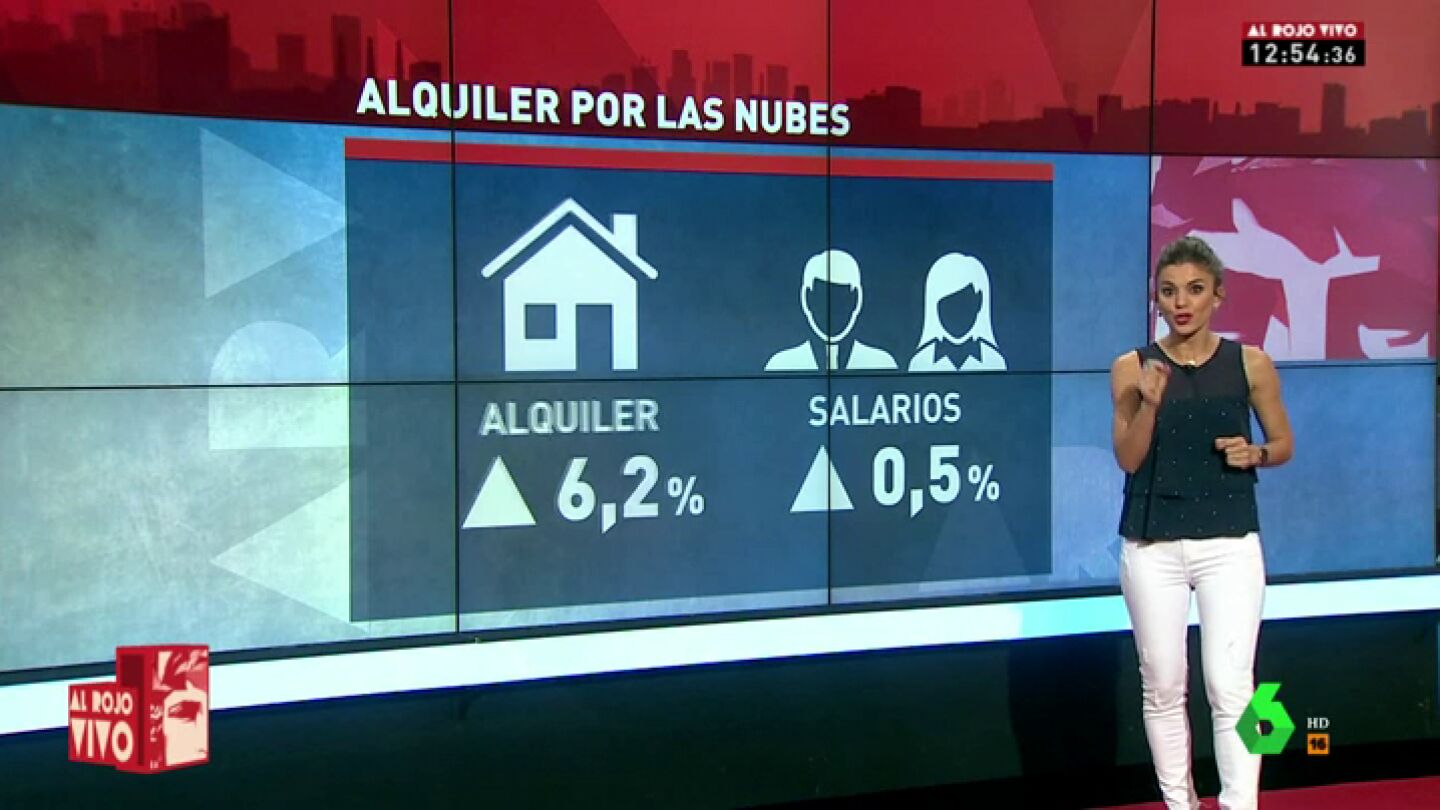 El precio del alquiler, por las nubes