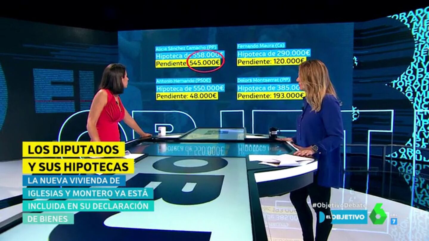 Hipotecas de diputados