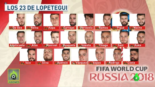 La lista de 23 jugadores de Lopetegui para el Mundial de Rusia La lista de 23 jugadores de Lopetegui para el Mundial de Rusia