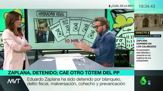 Dani Cervera, en Más Vale Tarde Dani Cervera, en Más Vale Tarde