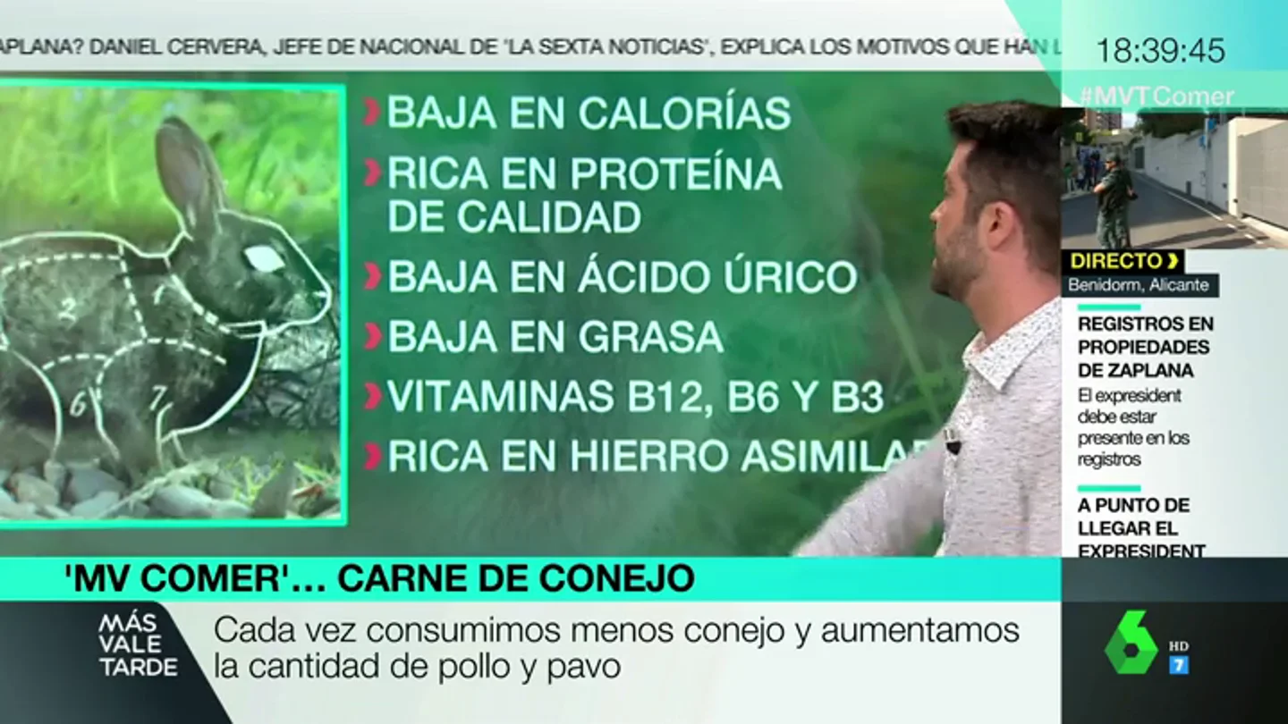 Carne de conejo Carne de conejo