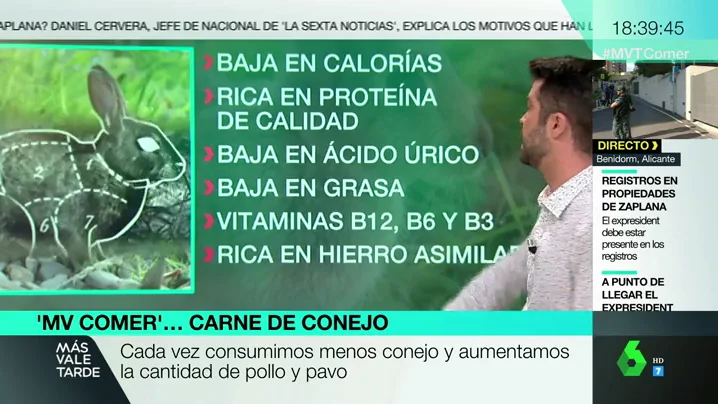 Carne de conejo