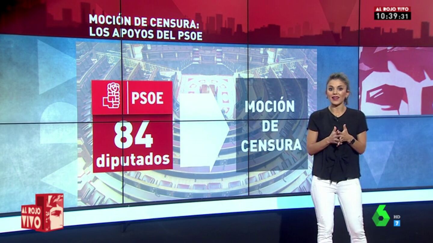 El 'censur&oacute;metro 2.0': estos son los apoyos de Pedro S&aacute;nchez a 24 horas de la moci&oacute;n de censura contra Rajoy