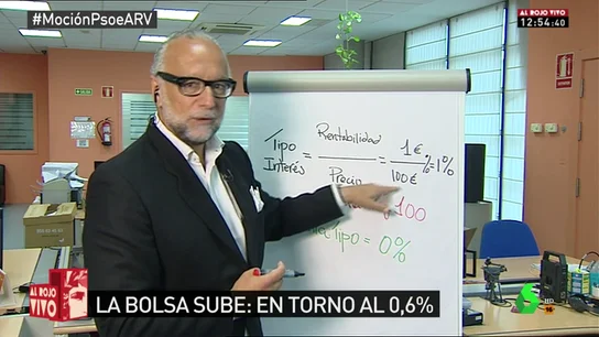 La sencilla explicación de O'kean: qué es la prima de riesgo y cómo afecta a la bolsa la incertidumbre La sencilla explicación de O'kean: qué es la prima de riesgo y cómo afecta a la bolsa la incertidumbre