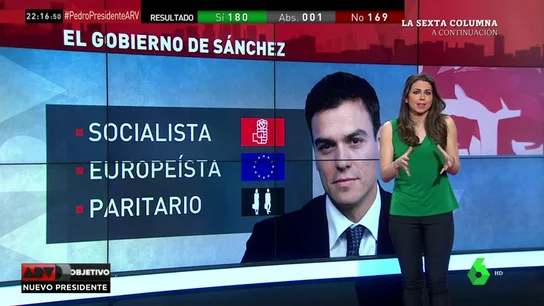 <p>Socialista, europeísta y paritario: los tres pilares del Gobierno de Pedro Sánchez</p> <p>Socialista, europeísta y paritario: los tres pilares del Gobierno de Pedro Sánchez</p>