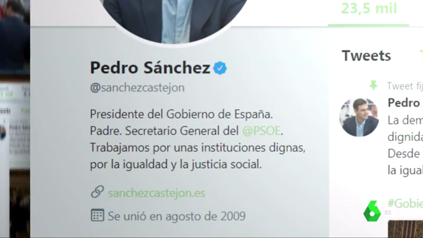 PERFILES TWITTER PERFILES TWITTER