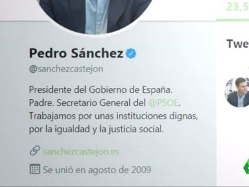 PERFILES TWITTER PERFILES TWITTER