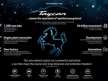 Porsche Taycan Porsche Taycan