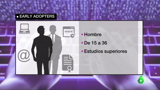 Perfil de los 'early adopters' Perfil de los 'early adopters'