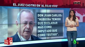 La sentencia del 'caso Nóos', sometida a análisis por el juez Castro: "Las penas son leves"