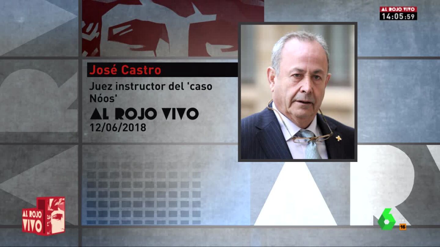 Jos&eacute; Castro, juez instructor del 'caso N&oacute;os'