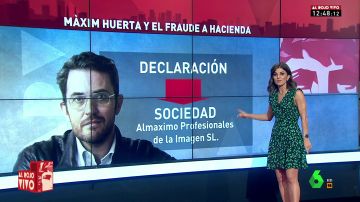 Tributó por el impuesto de sociedades y no por el de IRPF: te explicamos en tres minutos el fraude de Màxim Huerta a Hacienda
