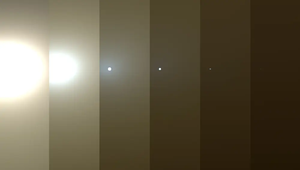 Simulación de cómo ha sido la atenuación de la luz solar desde la posición de Opportunity durante la tormenta de polvo 