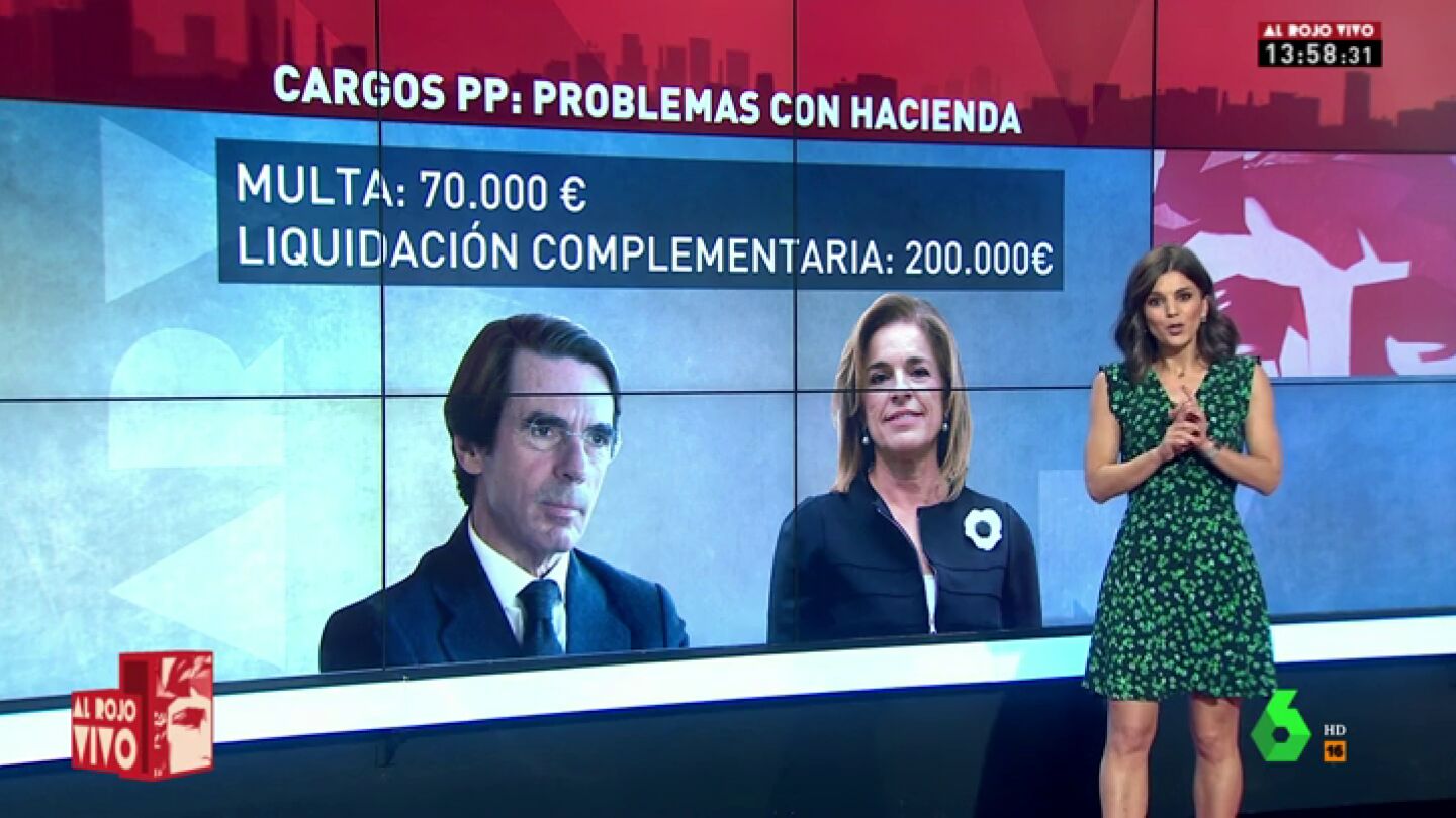Aznar tribut&oacute; de forma irregular y Arias Ca&ntilde;ete simul&oacute; gastos con un r&eacute;gimen favorable: as&iacute; gestion&oacute; el PP sus esc&aacute;ndalos con Hacienda