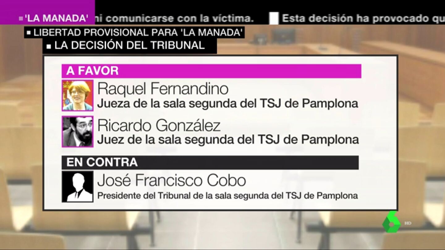 La magistrada que dict&oacute; el fallo contra 'La Manada' respalda ahora la libertad provisional de sus miembros