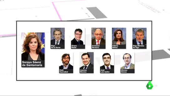 QUIEN VA CON QUIEN QUIEN VA CON QUIEN