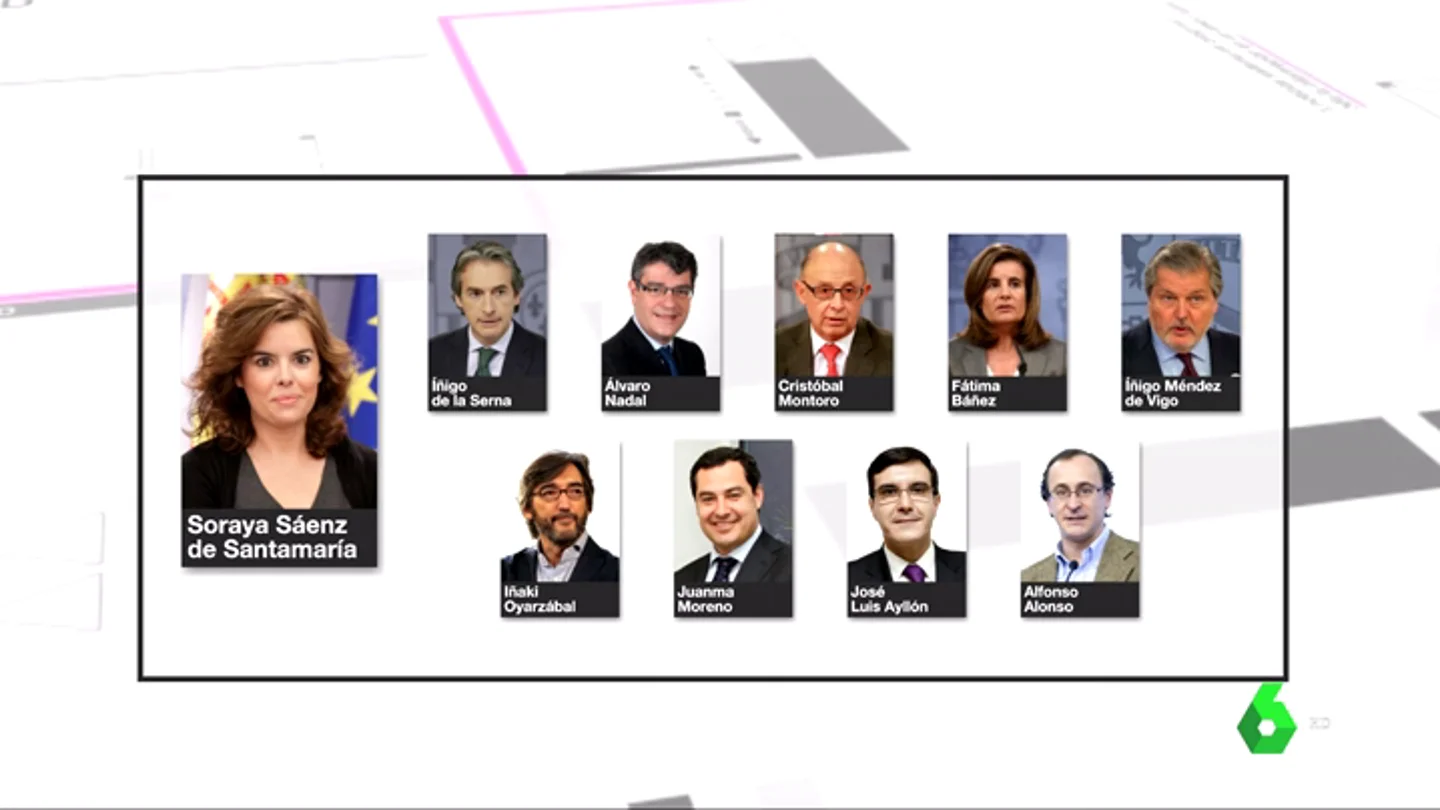 QUIEN VA CON QUIEN QUIEN VA CON QUIEN