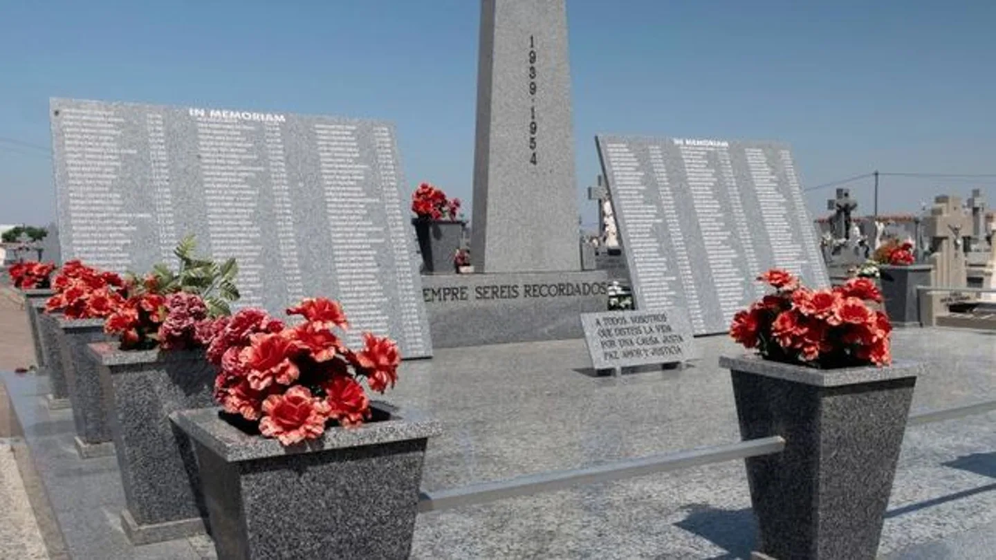 Víctimas del franquismo Víctimas del franquismo