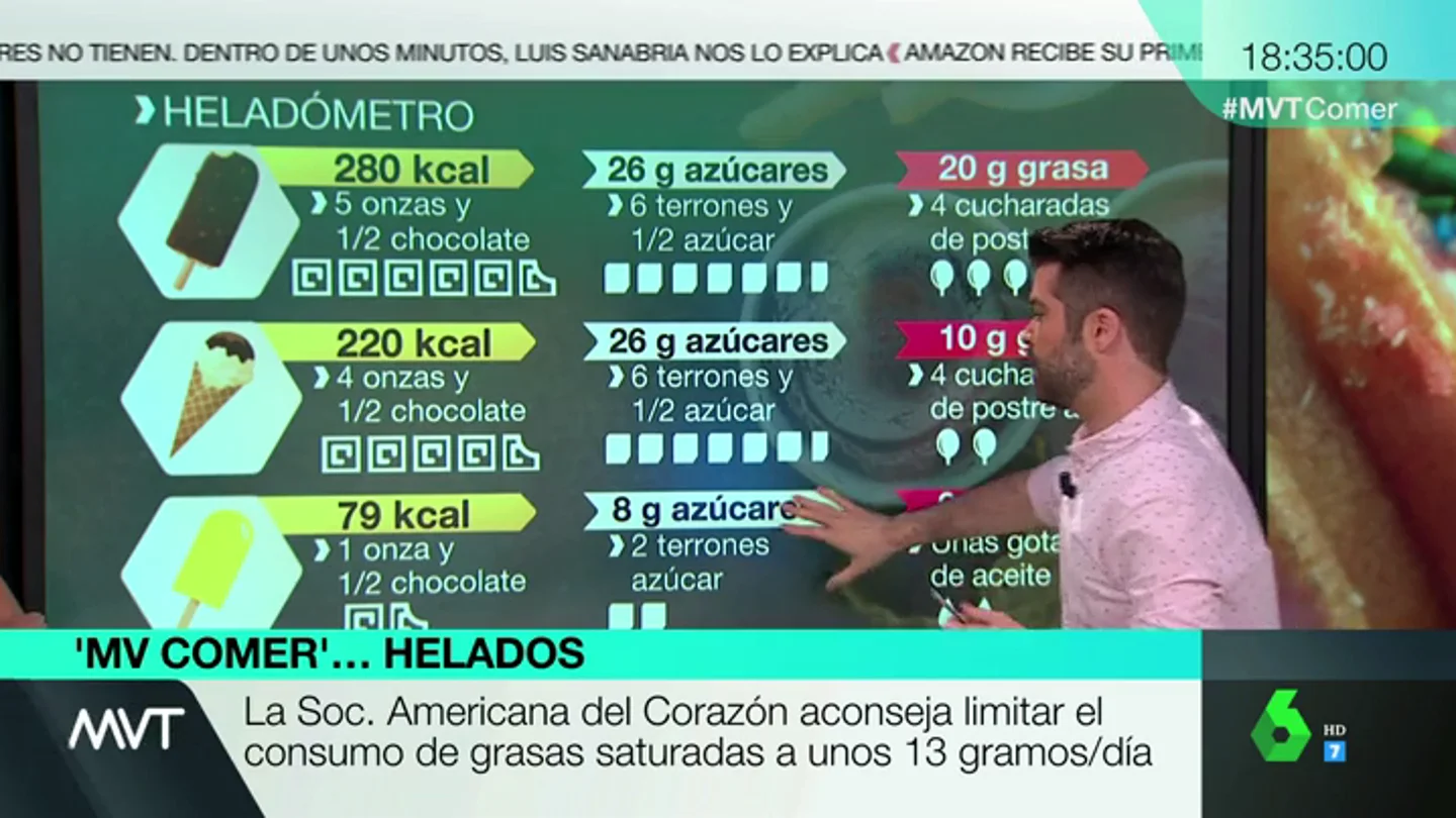 heladometro heladometro