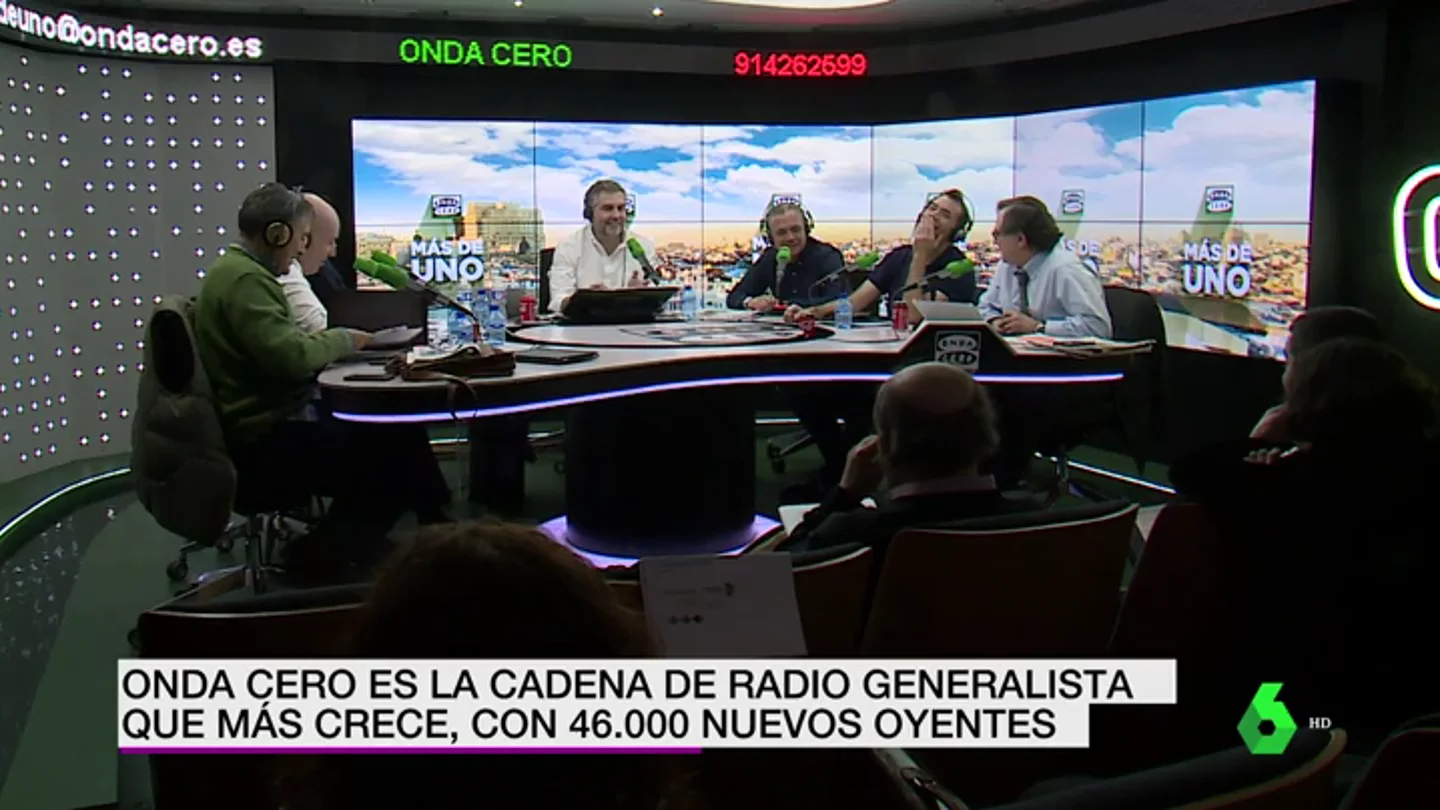ONDA CERO ONDA CERO