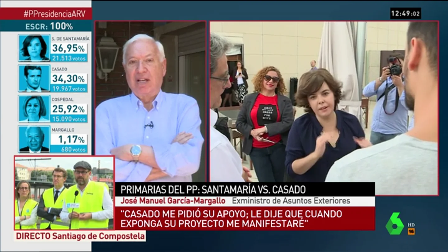 José Manuel García-Margallo José Manuel García-Margallo