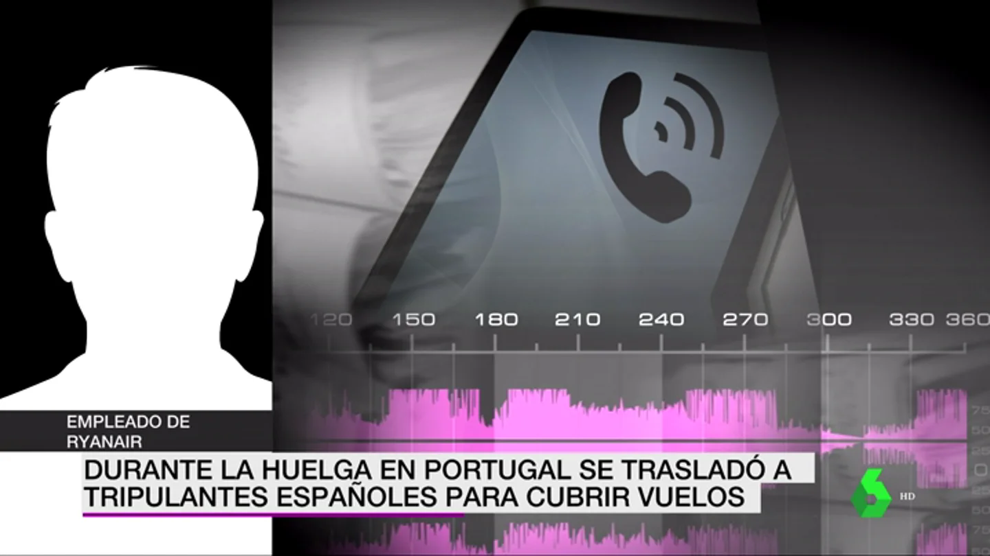 Ryanair no permite a sus trabajadores ir al médico en horas de trabajo y les apercibe si enferman más de cuatro días Ryanair no permite a sus trabajadores ir al médico en horas de trabajo y les apercibe si enferman más de cuatro días
