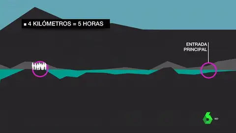 Sin saber nadar, con riesgo de hipoxia... las complicaciones que enfrentan los 12 niños y el profesor para escapar en la cueva de Tailandia Sin saber nadar, con riesgo de hipoxia... las complicaciones que enfrentan los 12 niños y el profesor para escapar en la cueva de Tailandia