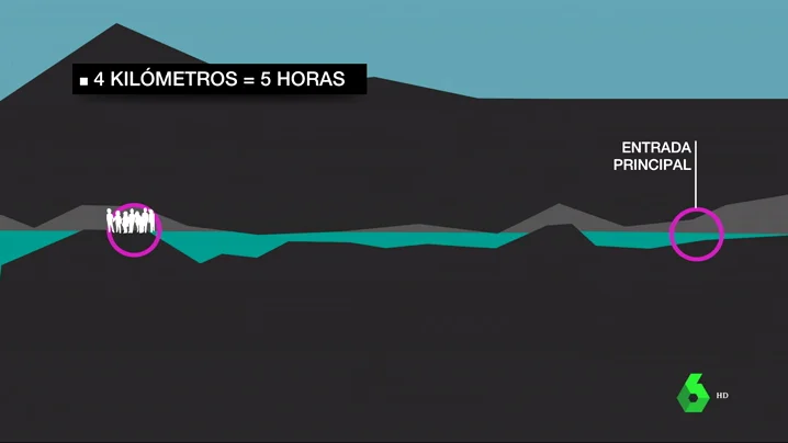 Sin saber nadar, con riesgo de hipoxia... las complicaciones que enfrentan los 12 niños y el profesor para escapar en la cueva de Tailandia