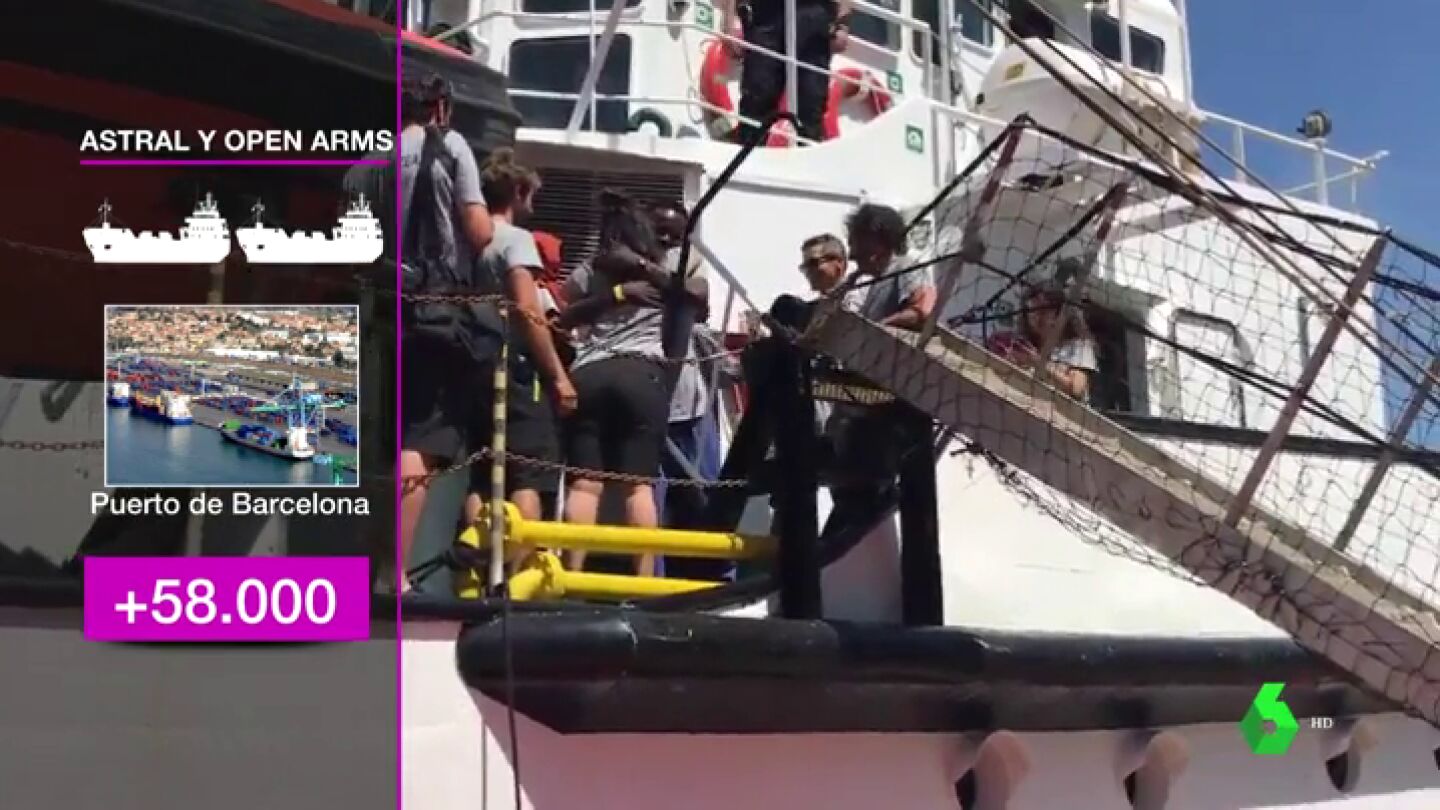 ProActiva Open Arms