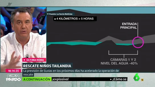 Roberto Brasero Roberto Brasero