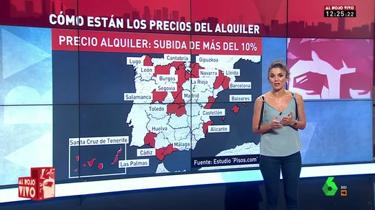 LorenaVivienda LorenaVivienda