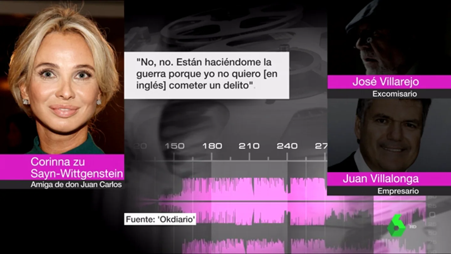 Conversaciones de Corinna con el comisario Villarejo Conversaciones de Corinna con el comisario Villarejo