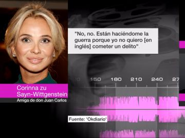 Conversaciones de Corinna con el comisario Villarejo Conversaciones de Corinna con el comisario Villarejo