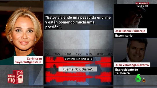 presiones presiones