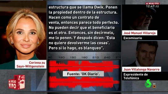 Conversación de Corinna con el comisario Villarejo Conversación de Corinna con el comisario Villarejo